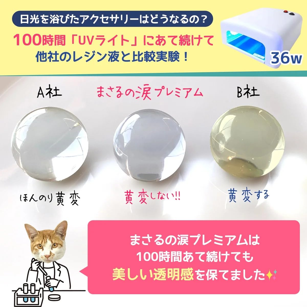 Amazon.co.jp: GreenOcean: レジン液